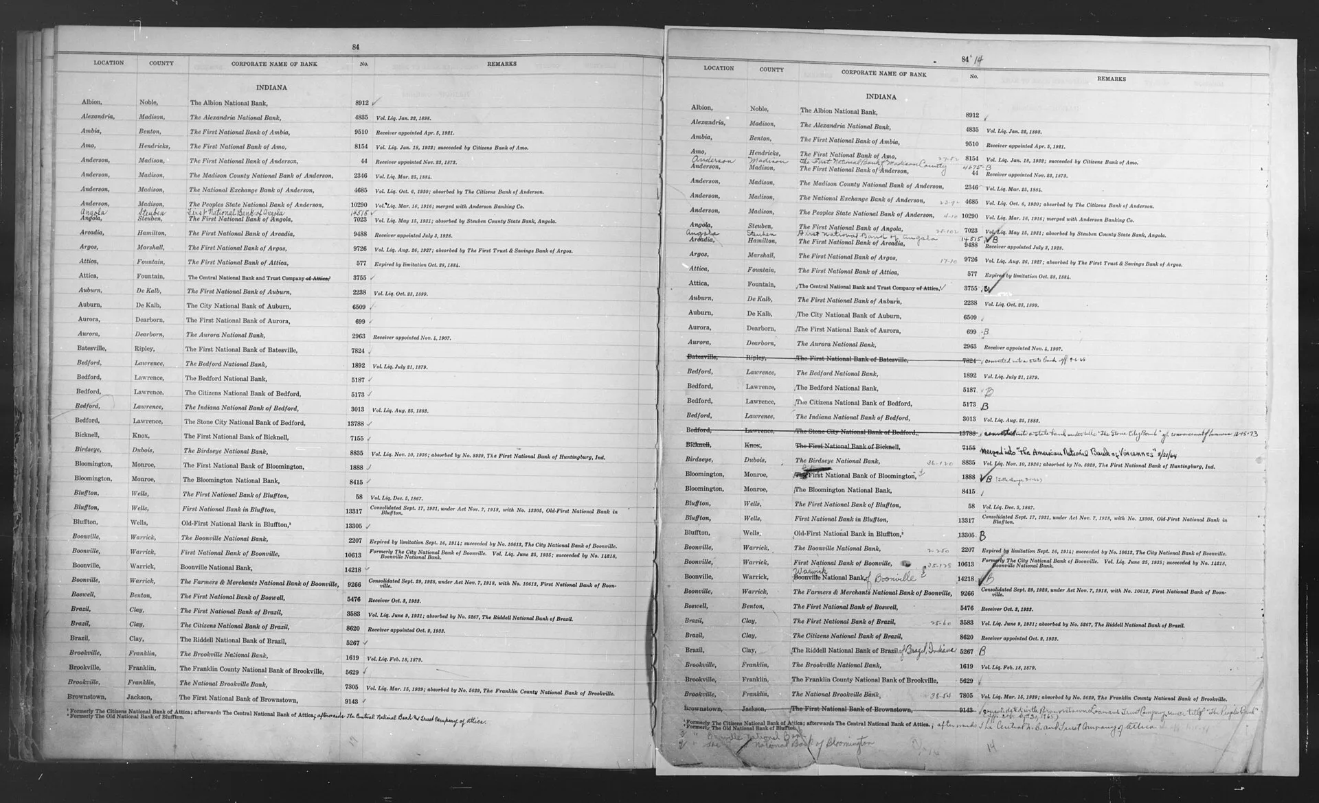 Scope and content: This volume contains a list of national banks in existence in 1941 or that had gone out of business prior to 1941. For each bank, the list gives the corporate name of the bank; the bank charter number; the city, county, the state where it was located; and, if it was closed, brief. Fifteen worked examples of business day counting across stacked closure layers