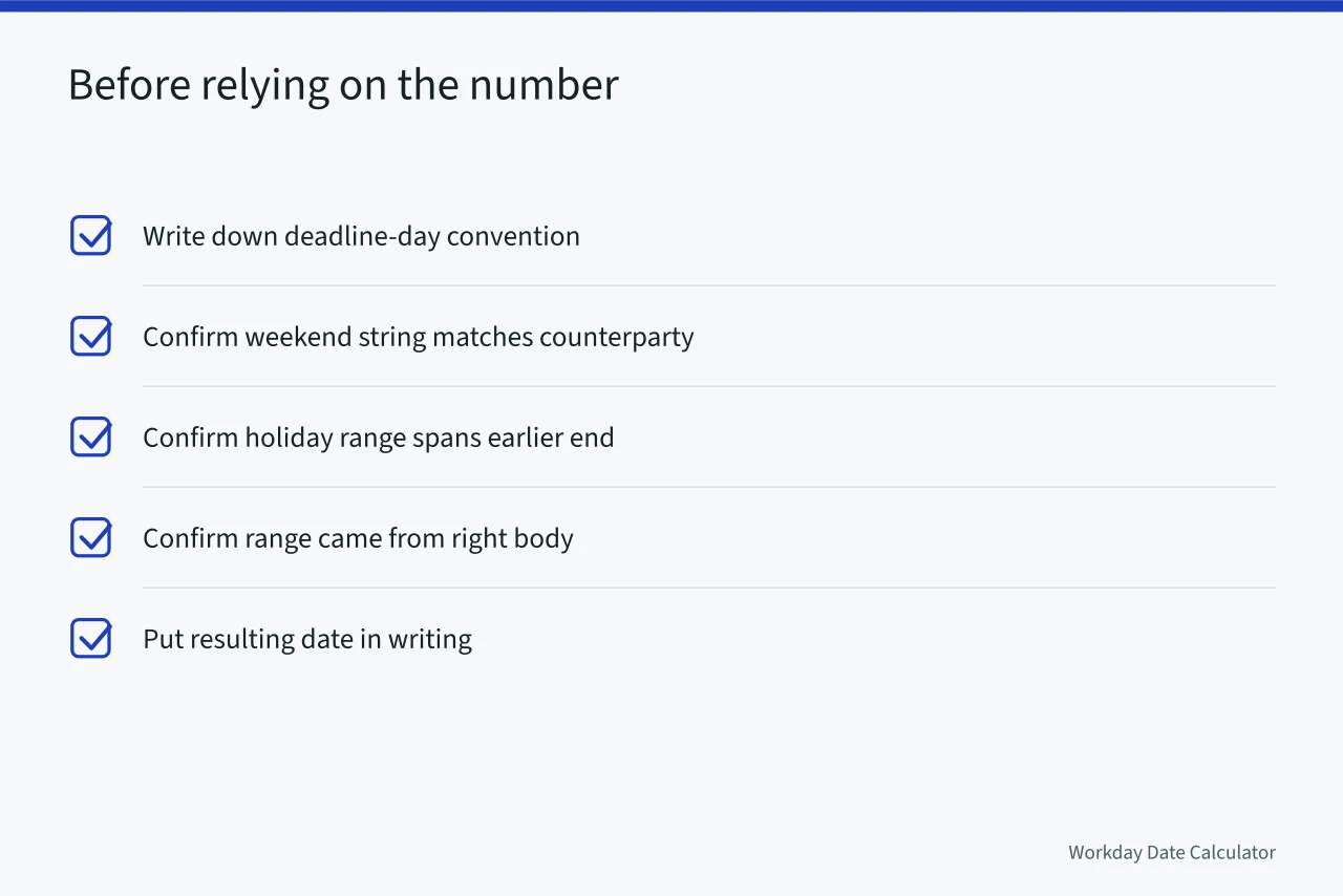 Checklist of five steps to verify before relying on a reverse business-day count (Notes on subtract business days formula from the field)